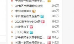 we吃瓜群众赛程