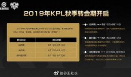 kpl秋季转会期吃瓜,风云变幻，战队阵容大洗牌！