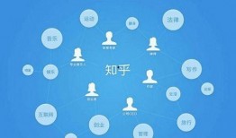 知乎有瓜吃,揭秘知乎“有瓜吃”背后的热门话题与社交奥秘