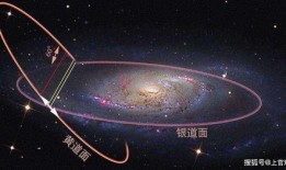太阳系吃瓜,揭秘宇宙中的神秘现象